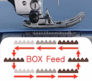 HZL-DX5 - 158 sömmar, box-feed matning, automatisk trådklipp, floatfunktion. En ateljémaskin med industriella funktioner.