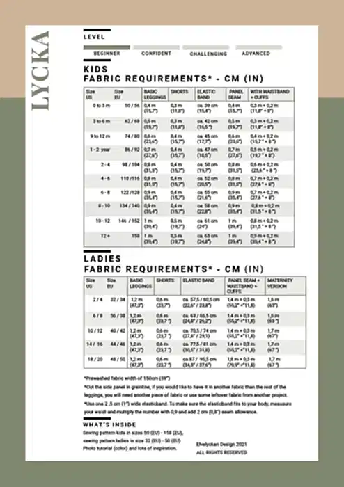 LYCKA - PDF (EN/SE)