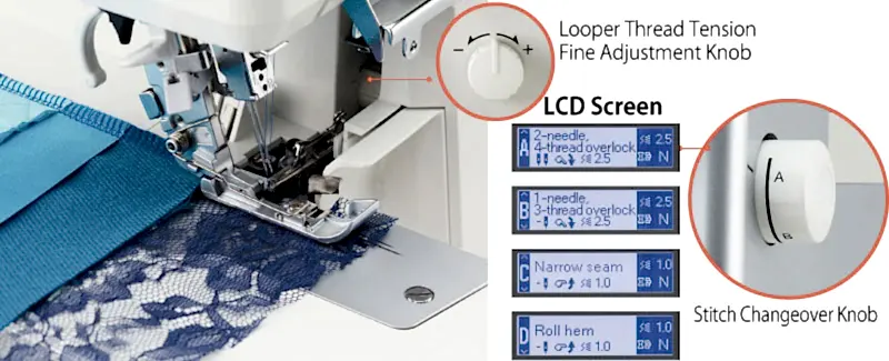 MO-3500 JUKI MO-3500. Ta din sömnad till nästa nivå med världens första overlock med automatisk trådklipp, trådspänning och luftpåträdning för hemmabruk!